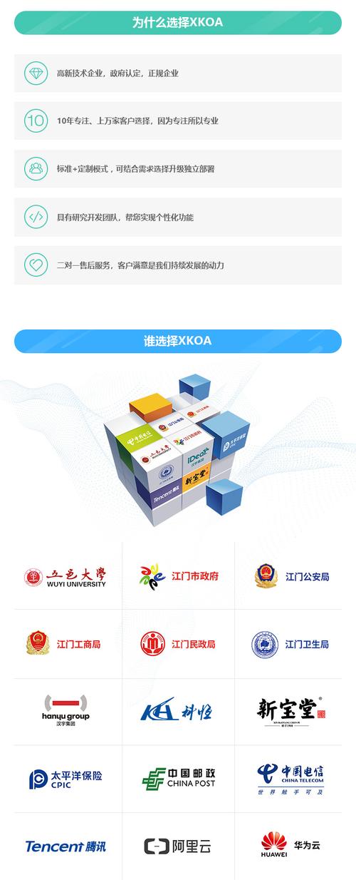 oa辦公管理系統建設企業微信移動辦公移動辦公管理系統建設智能審批
