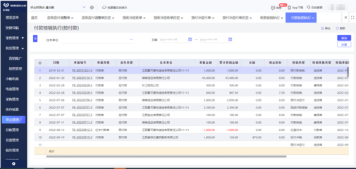 erp大學教學和工作