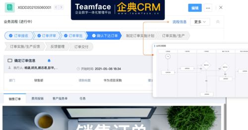 好用的銷售管理系統有哪些要求