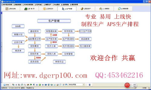 五金,電子,塑膠,汽配,機械,設備行業erp軟件