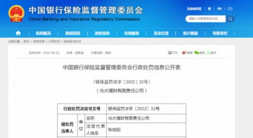 光大理財董事長張旭陽名校畢業曾跳槽后又回來 公司剛被罰430萬