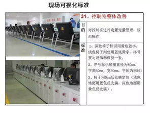 一組超全面的5s可視化標(biāo)準(zhǔn),不知道的趕緊過來